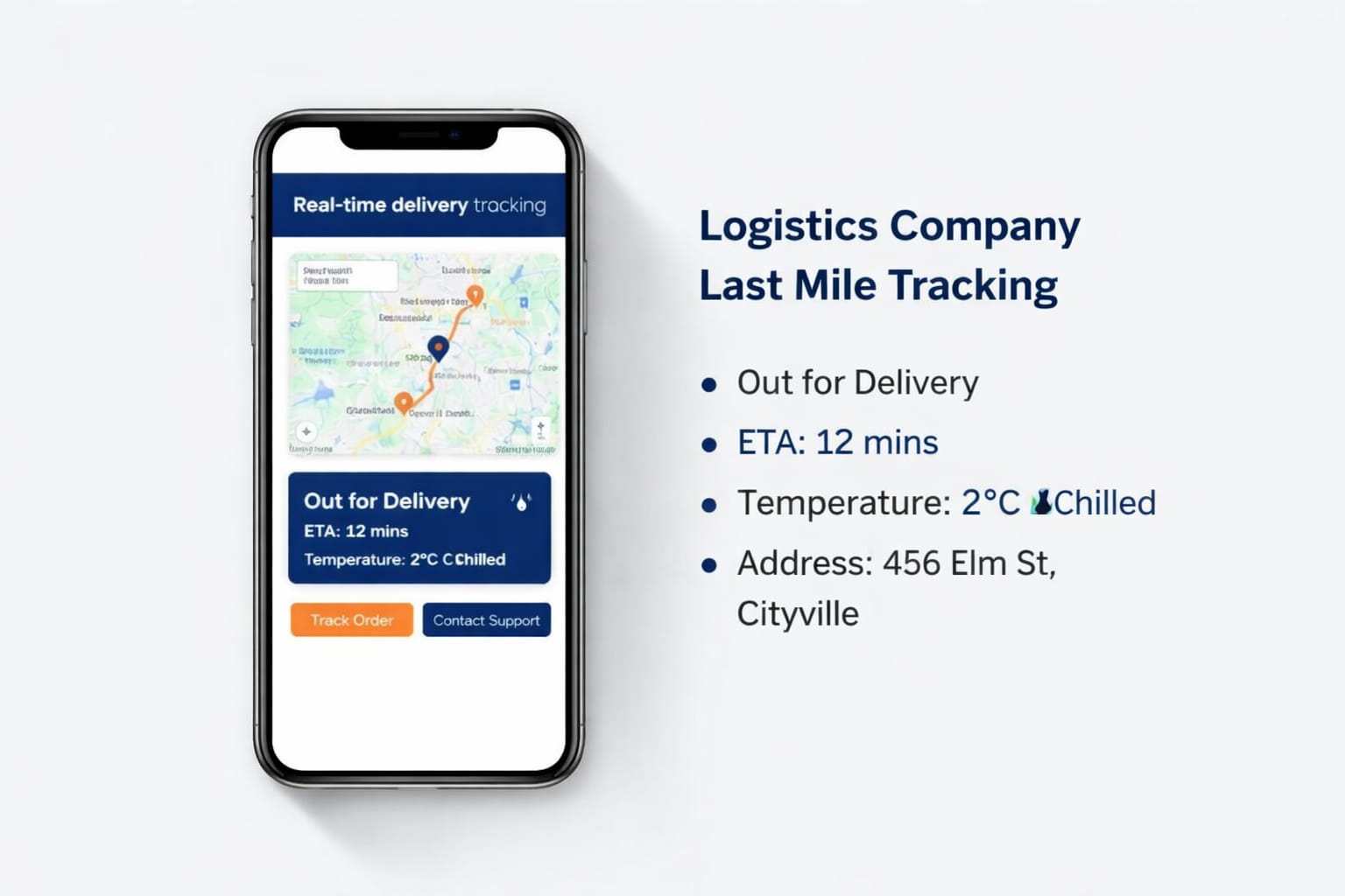Tracking